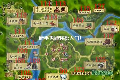 新手也能轻松入门！